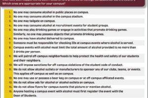 21 Model Campus Alcohol Policies